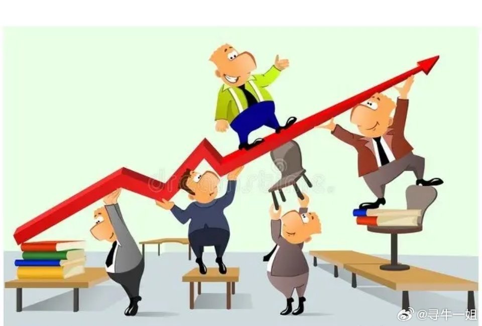 今日主要涨停板及板块分析1.、电力（绿电）：8 连板：华电辽能 ；6 天 5 板