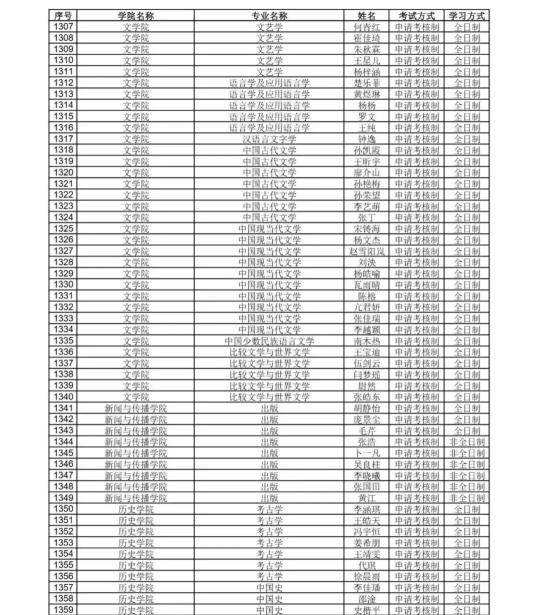 985南开大学拟录取名单公示