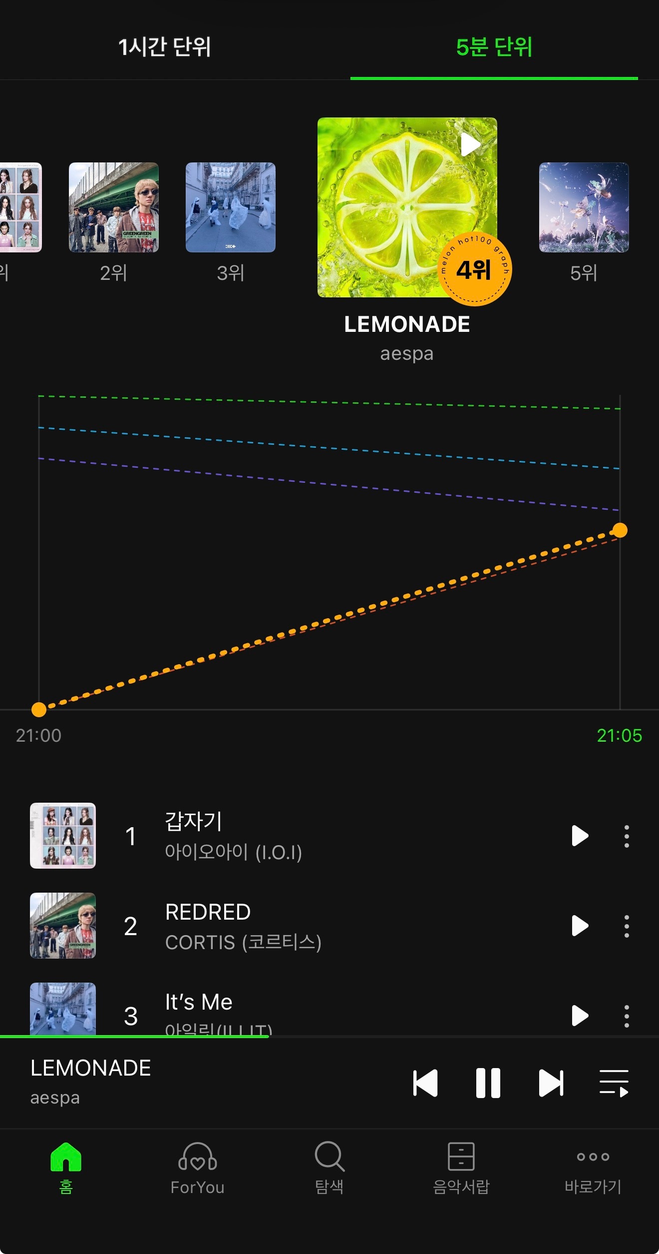 10分钟曲线4位求稳住