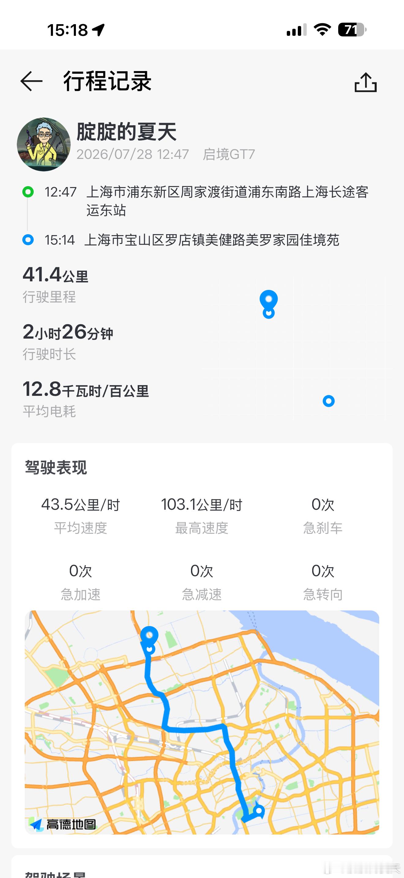 这个电耗相当夸张🤔腚腚的启境gt7大v聊车