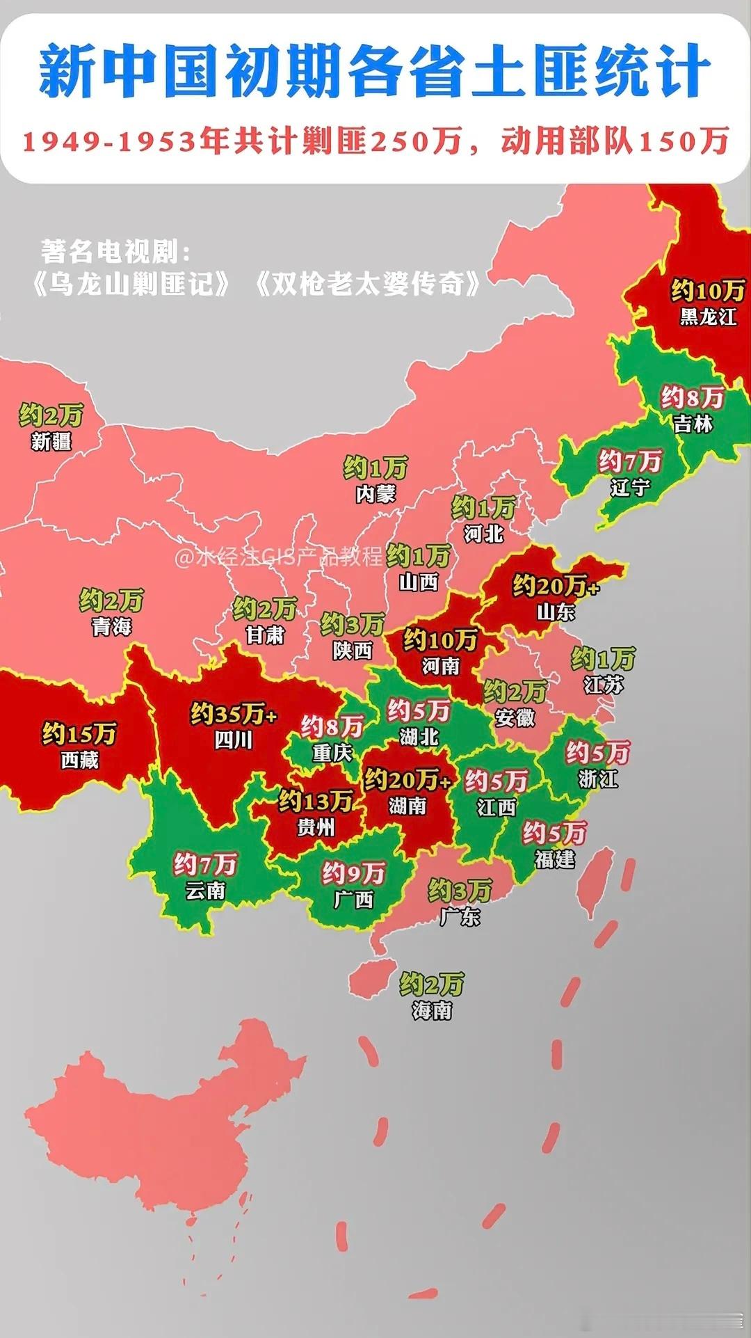 剿匪，也是一场规模很大的战役 ​​​