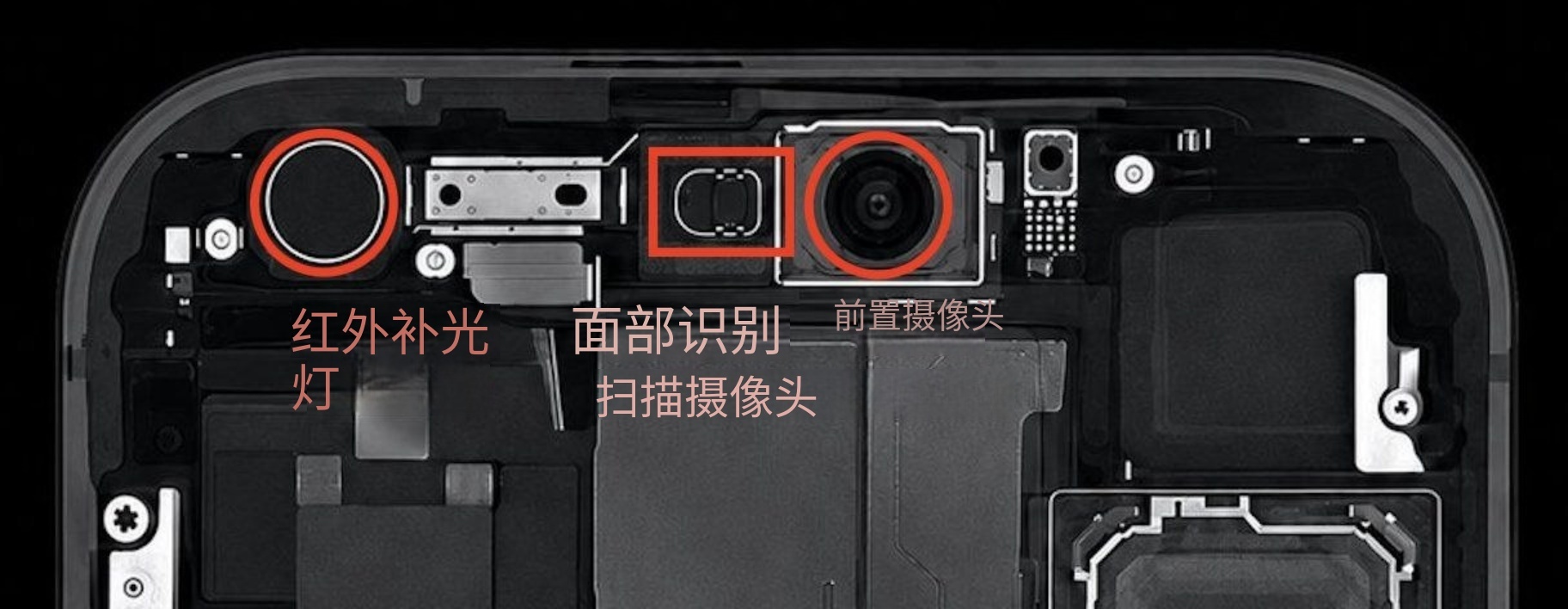 目前根据部分泄密资料来看，iPhone18Pro 缩小灵动岛的技术关键点：屏下红