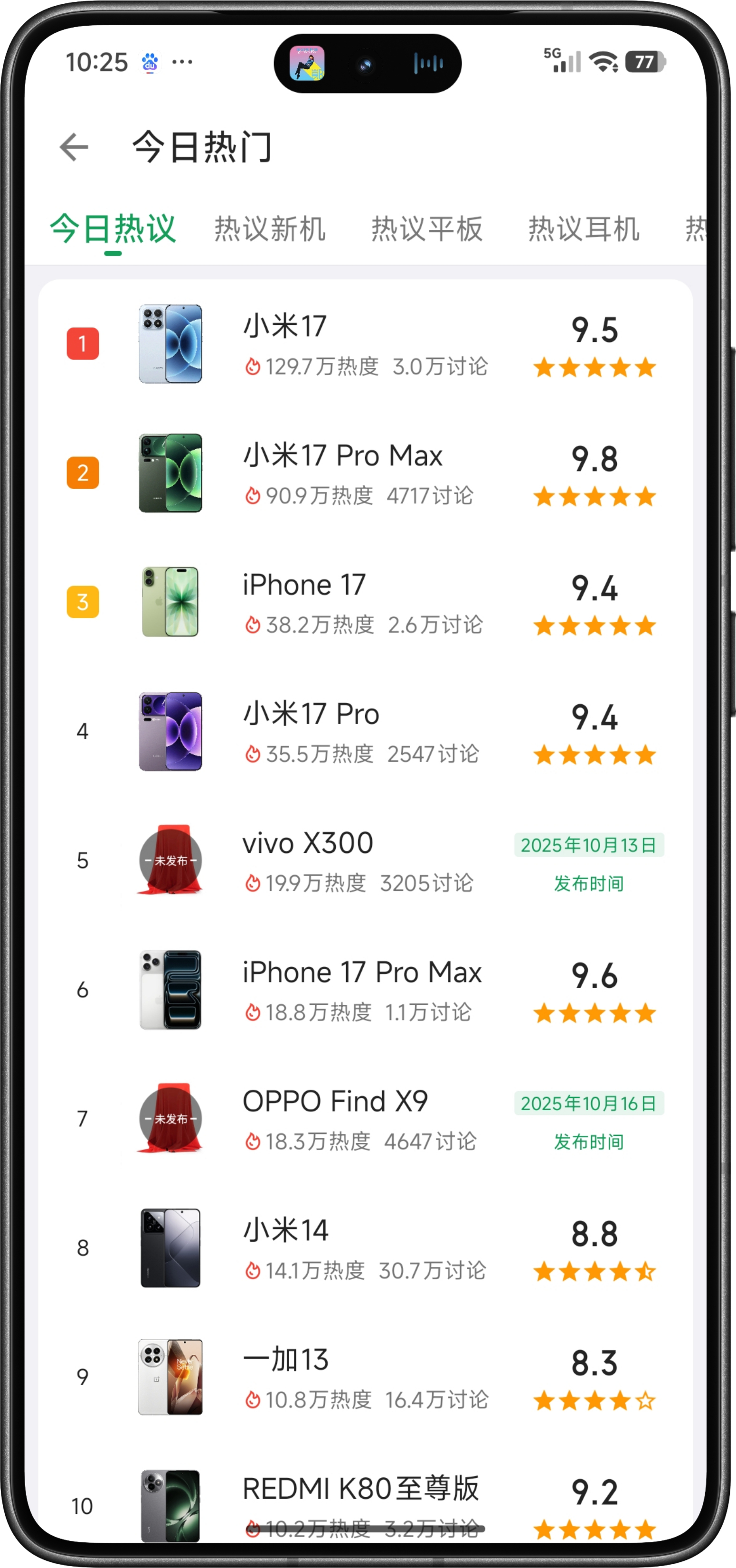 数码闲聊站[超话] 酷安今日热度机型榜来了!小米17第一，小米17 Pro Ma