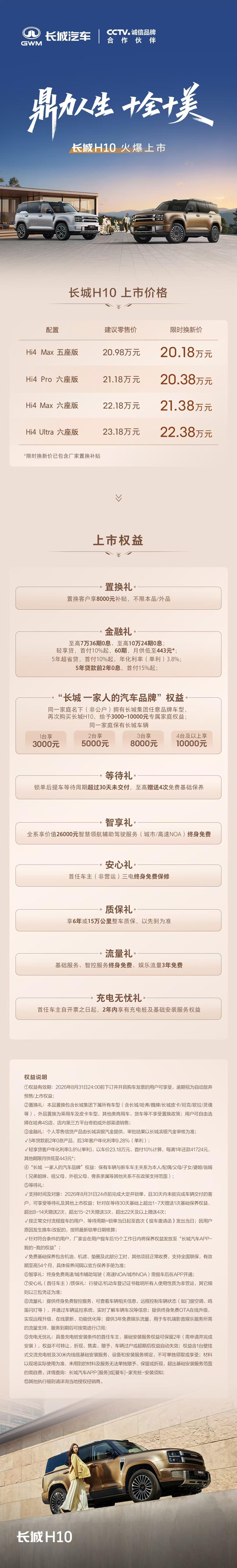 车盟快讯：8月5日，长城H10正式上市，新车共推出4款配置，售价区间为20.18