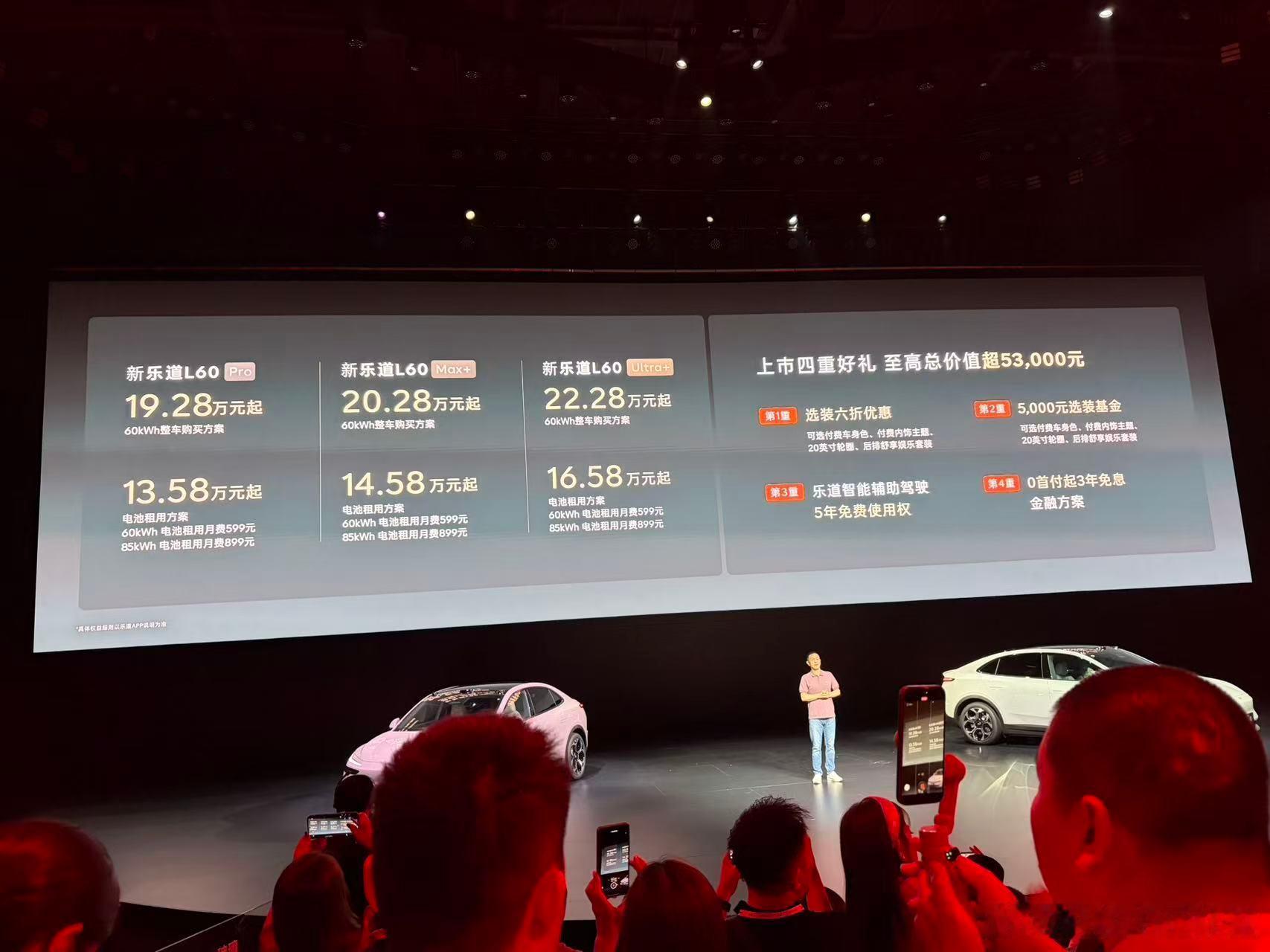 新乐道L60价格来喽1. Pro版：整车19.28万元起；BaaS租电方案13.