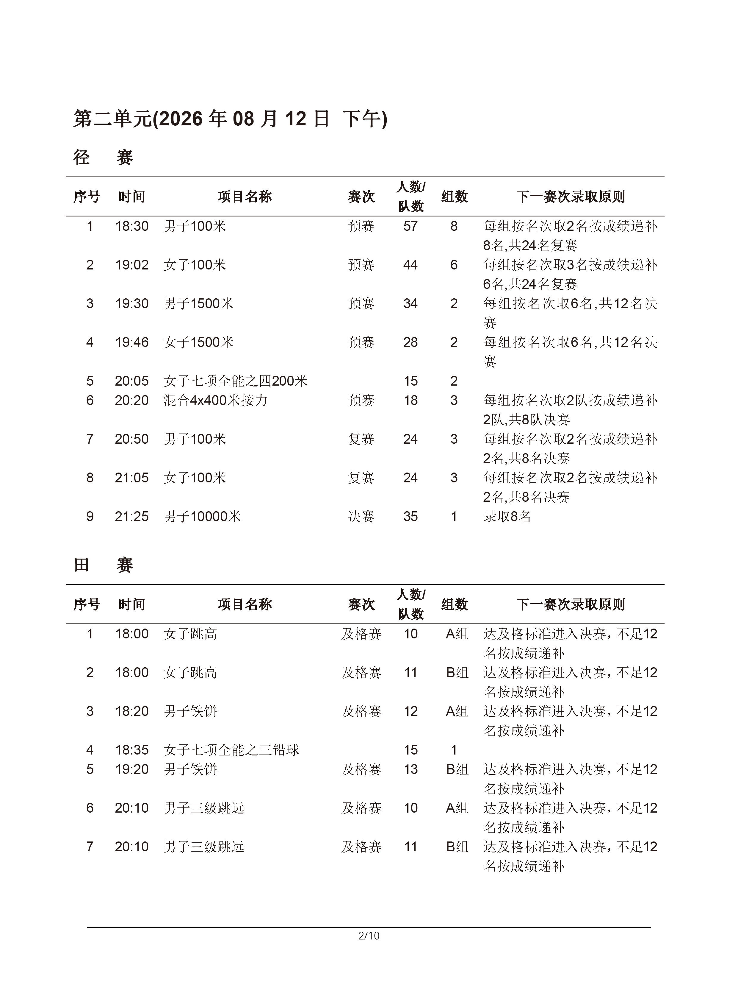 分享图片 