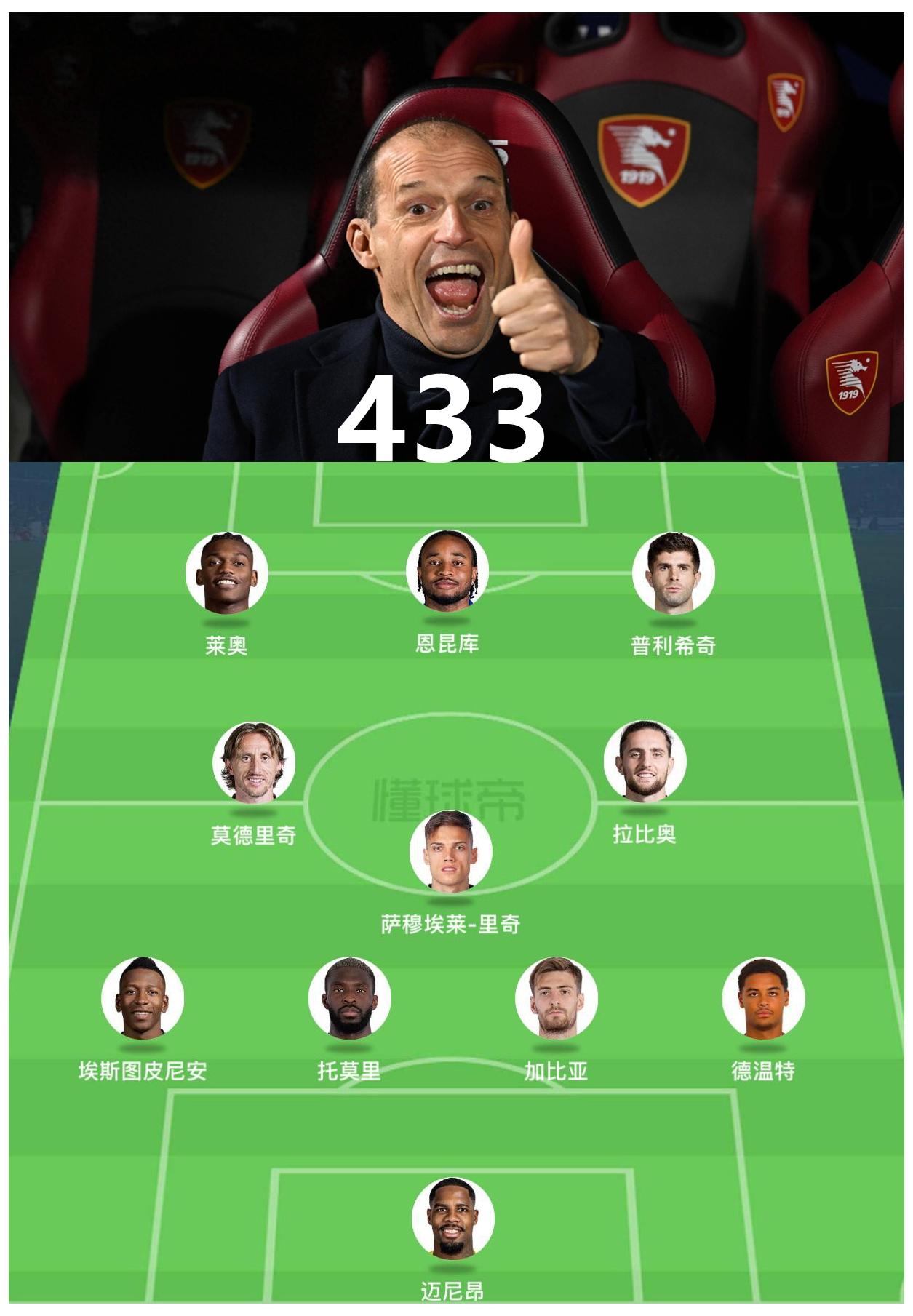 感觉米兰现有阵容踢433更合理啊，阿囧为啥坚持踢3421呢？
个人认为这个433