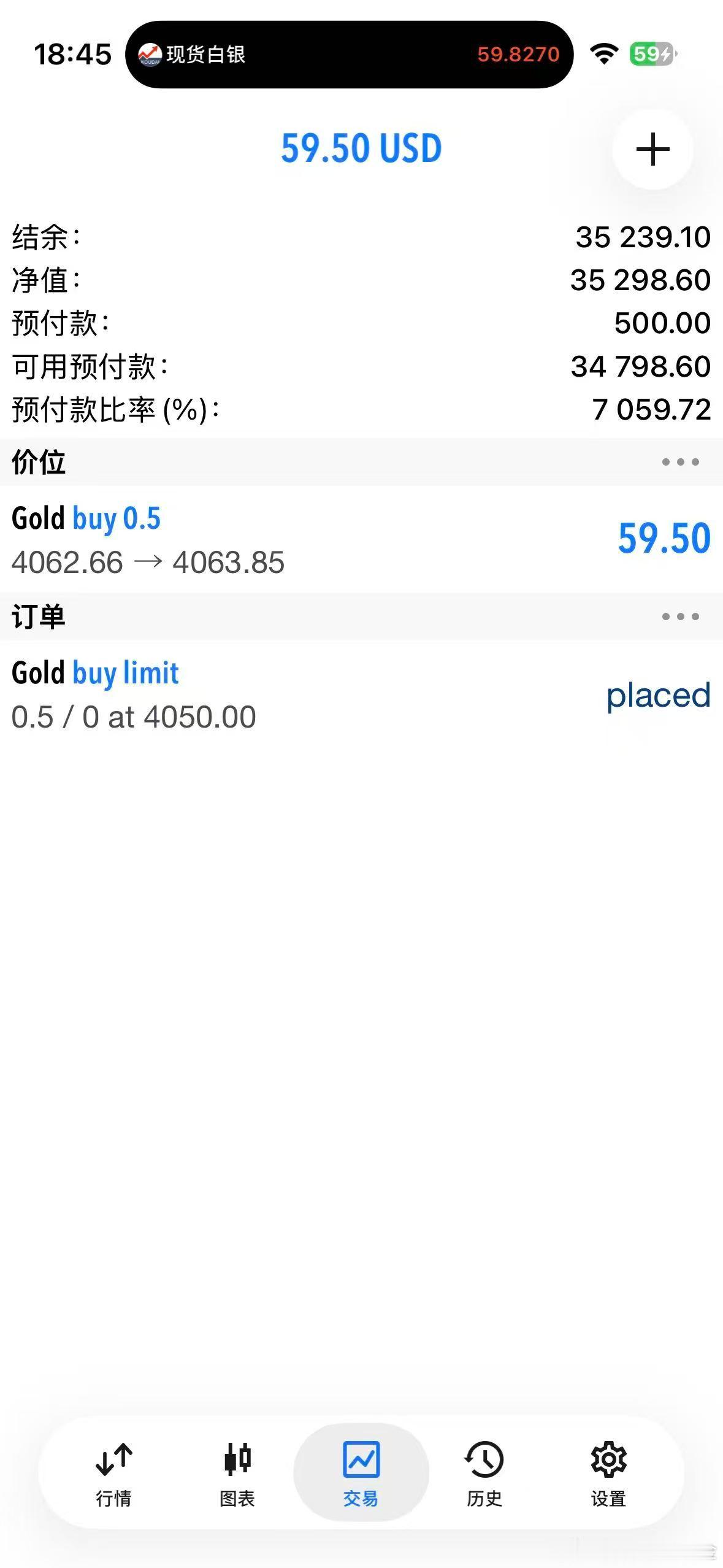 外汇黄金 不等了，62直接进个多，预留个加仓位！目标先看4080！ 