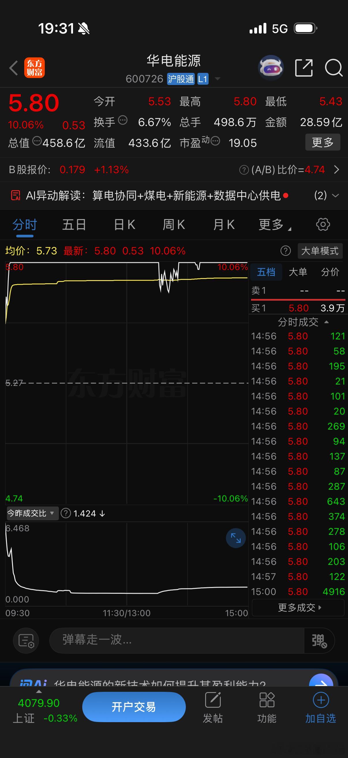 明天热门有望继续涨停深圳华强华电能源江特电机 