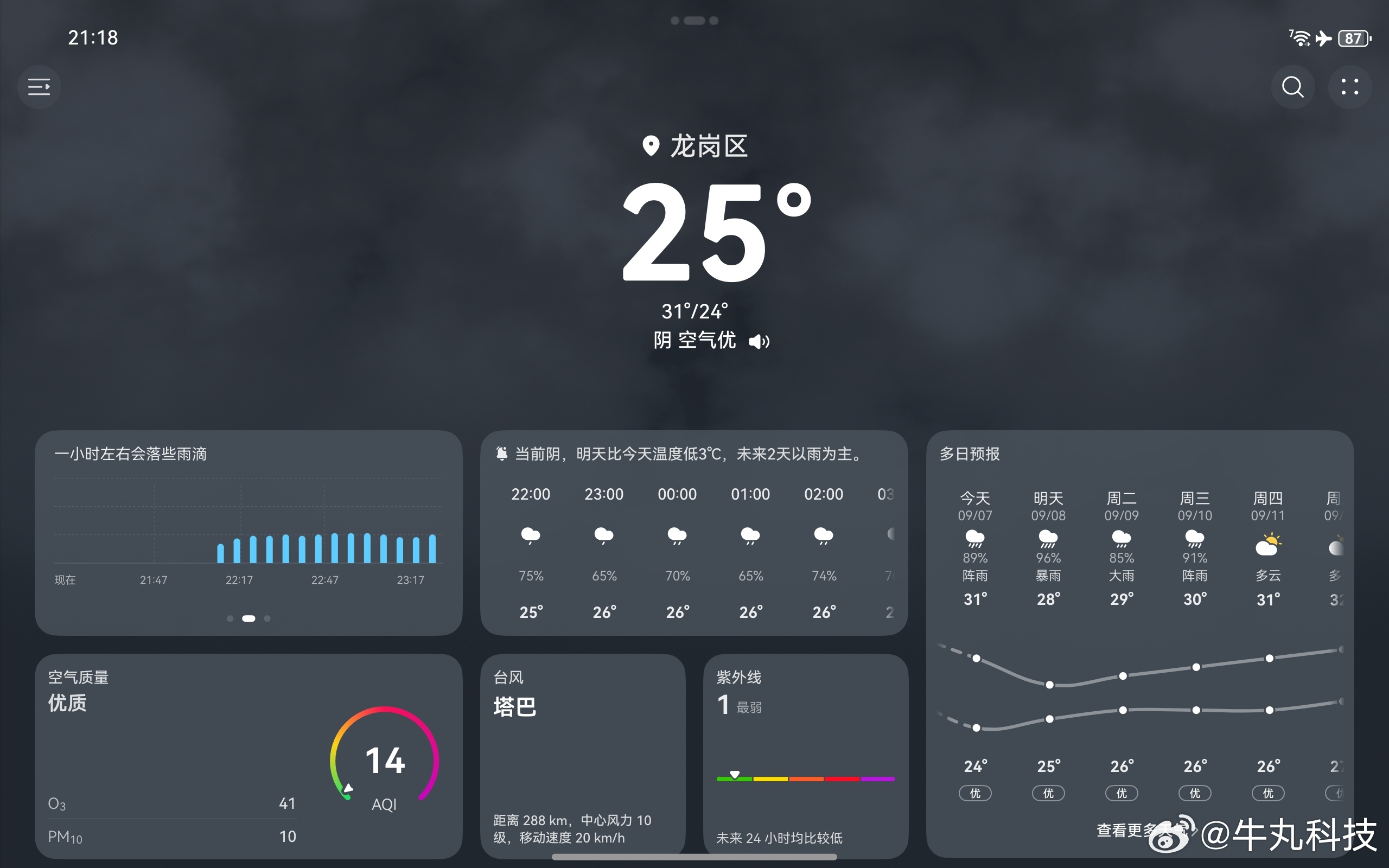 深圳天气太难了，又来台风了！目前已经通知深圳停课，看来此台风来者不善啊！后天还要