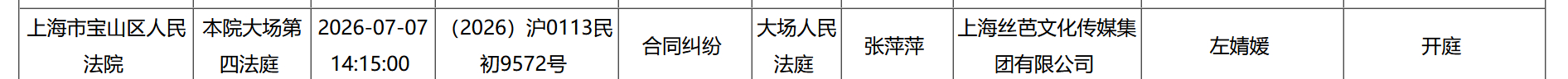 丝芭诉左婧媛合同纠纷案7.7开庭 
