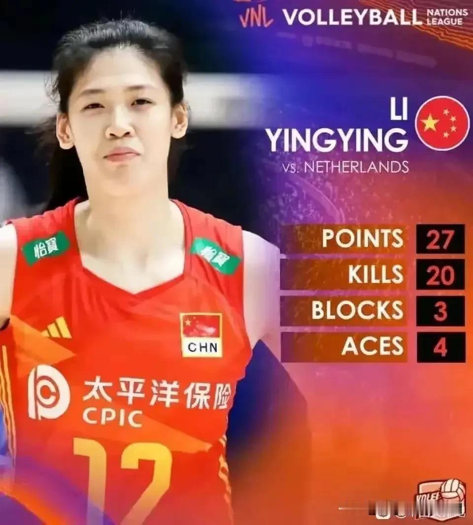 随笔。
   从中国女排直播训练获悉:
  李盈莹虽然回归中国女排，但还在养伤期
