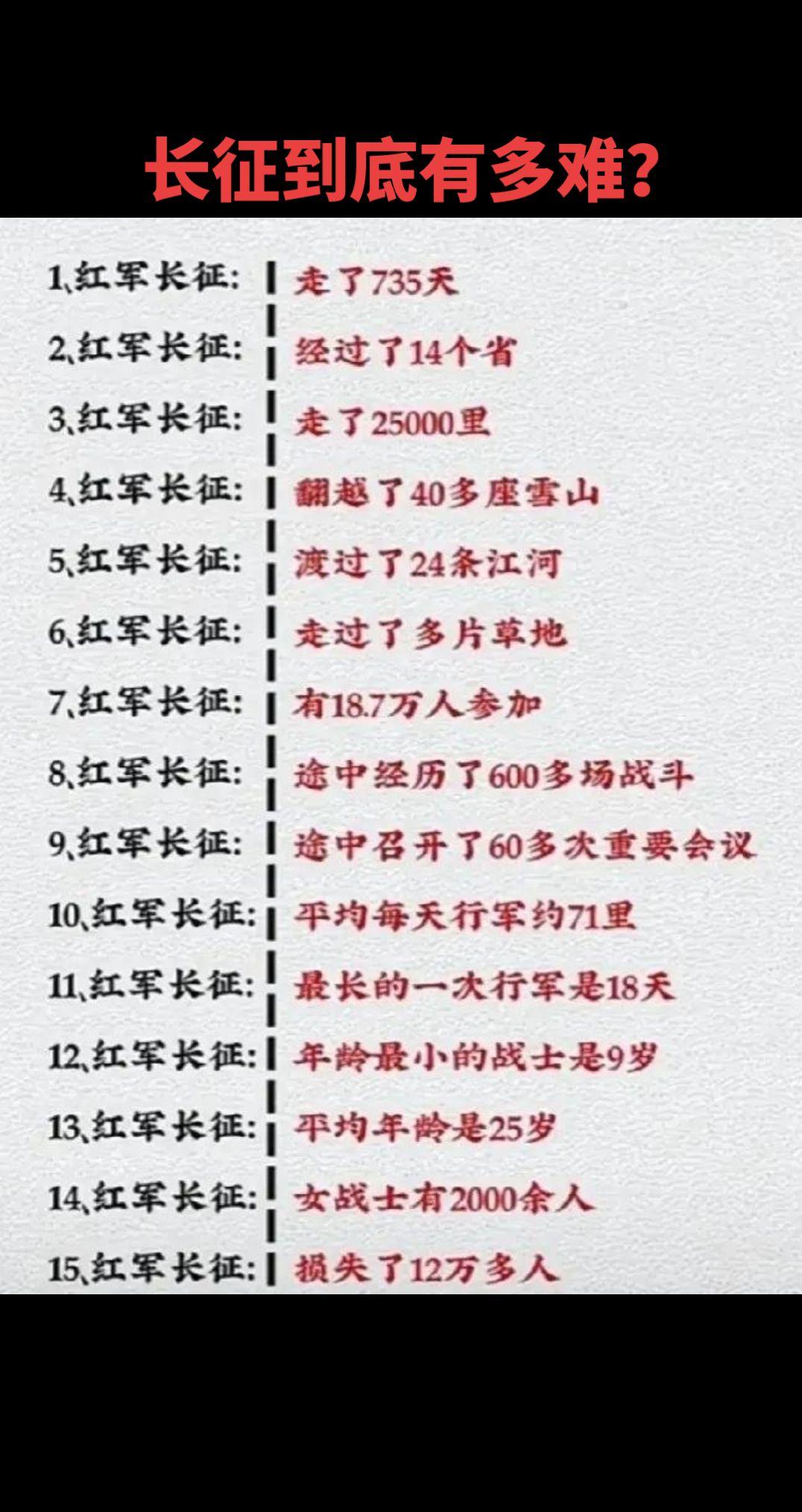 红军。红军不怕远征难