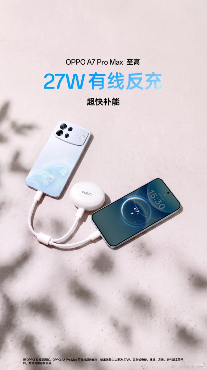 OPPO A7 Pro Max，10000mAh大电池，80W闪充，27W有线反
