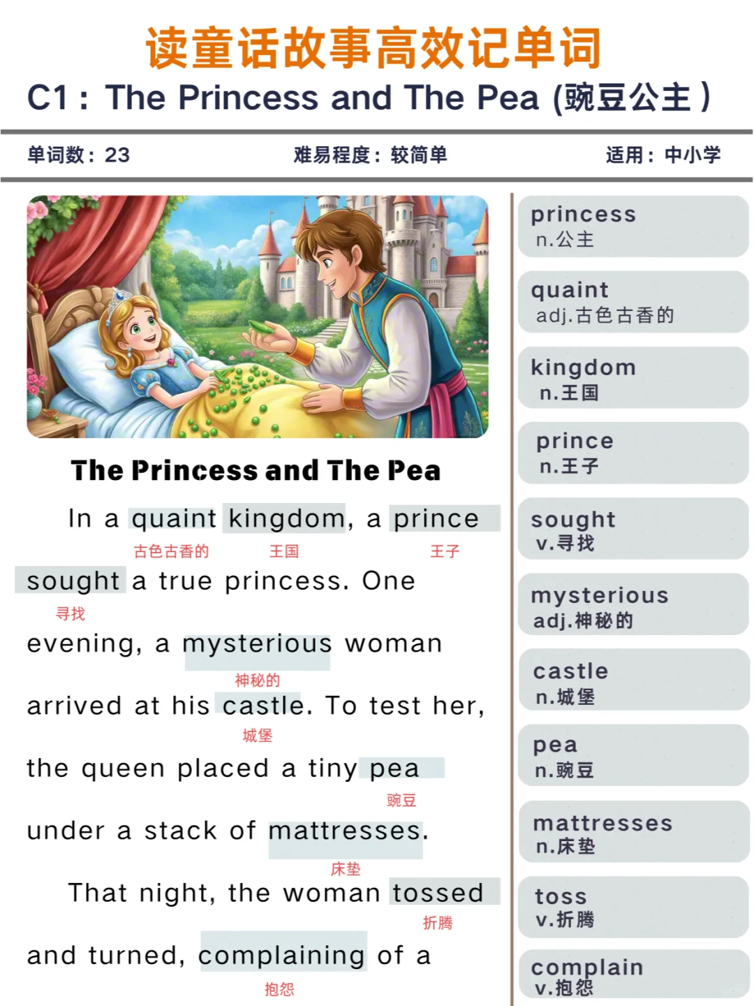 👑【VIPKID童话英语小课堂】👑