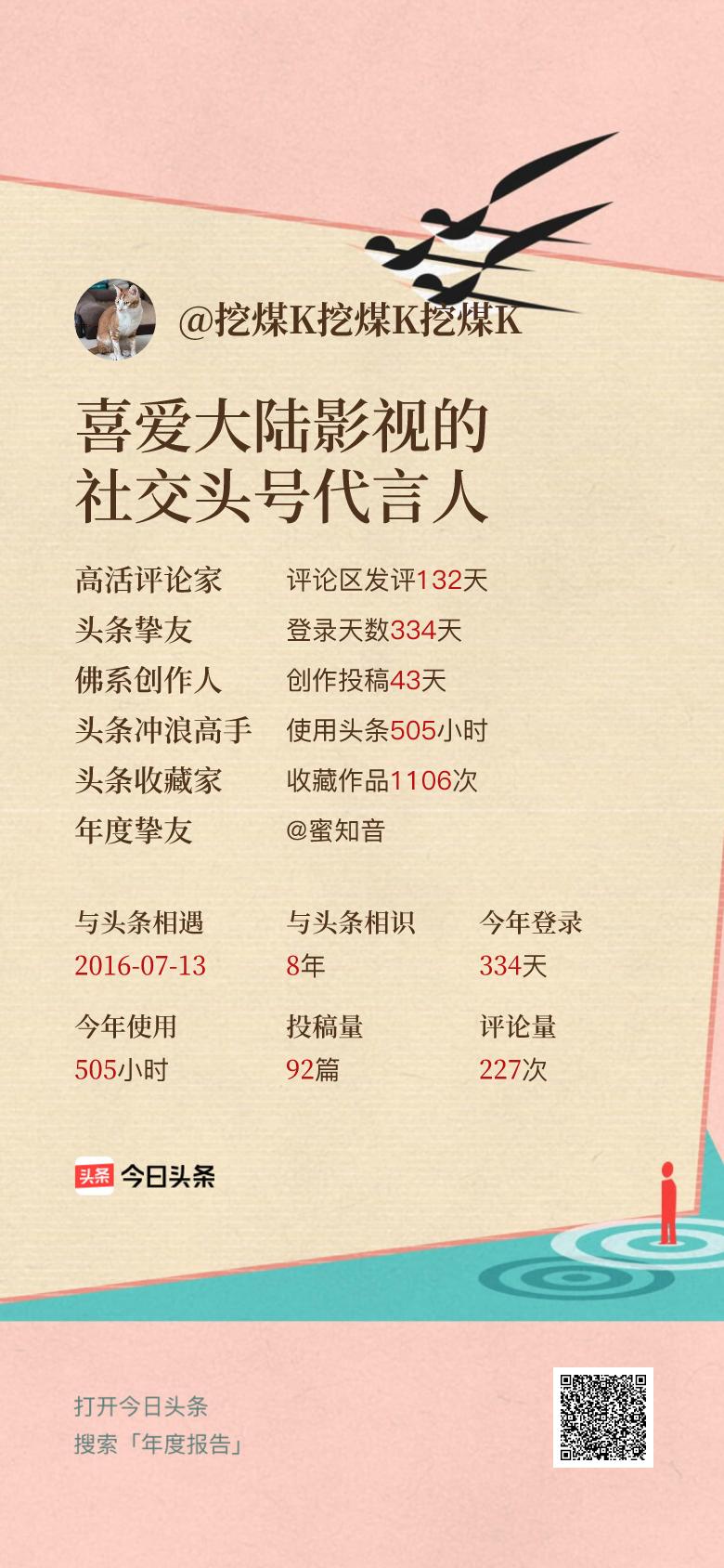 头条年报上线！可生成个性化形象关键词😄我的年度关键词是“喜爱大陆影视的社交头号