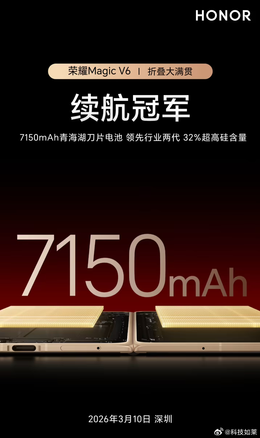 Magic V6装载全新一代7150mAh青海湖刀片电池，这是要开启折叠屏700