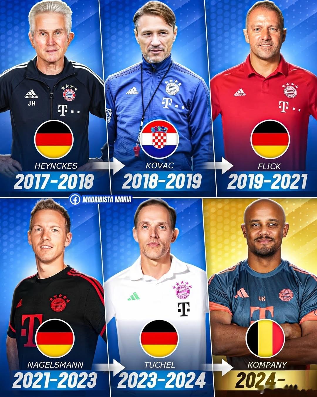 💫2017……至今，拜仁6️⃣位主帥🇩🇪🇭🇷🇧🇪你最愛的是❓❤️?
