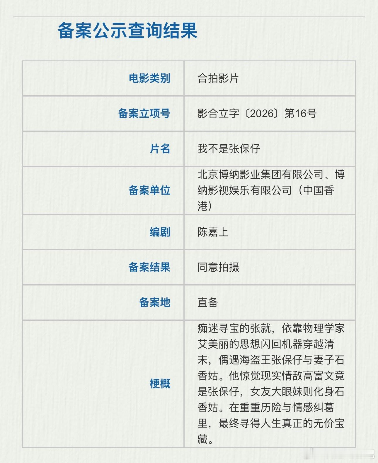 今天的电影备案公示中，有一部陈嘉上的《我不是张保仔》我说风味咋这么熟悉，结果一查
