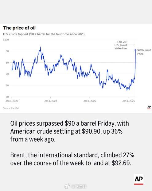 伊朗并未衰落，反而正在崛起。自2月28日以来，伊朗已出口超过1000万桶石油，获