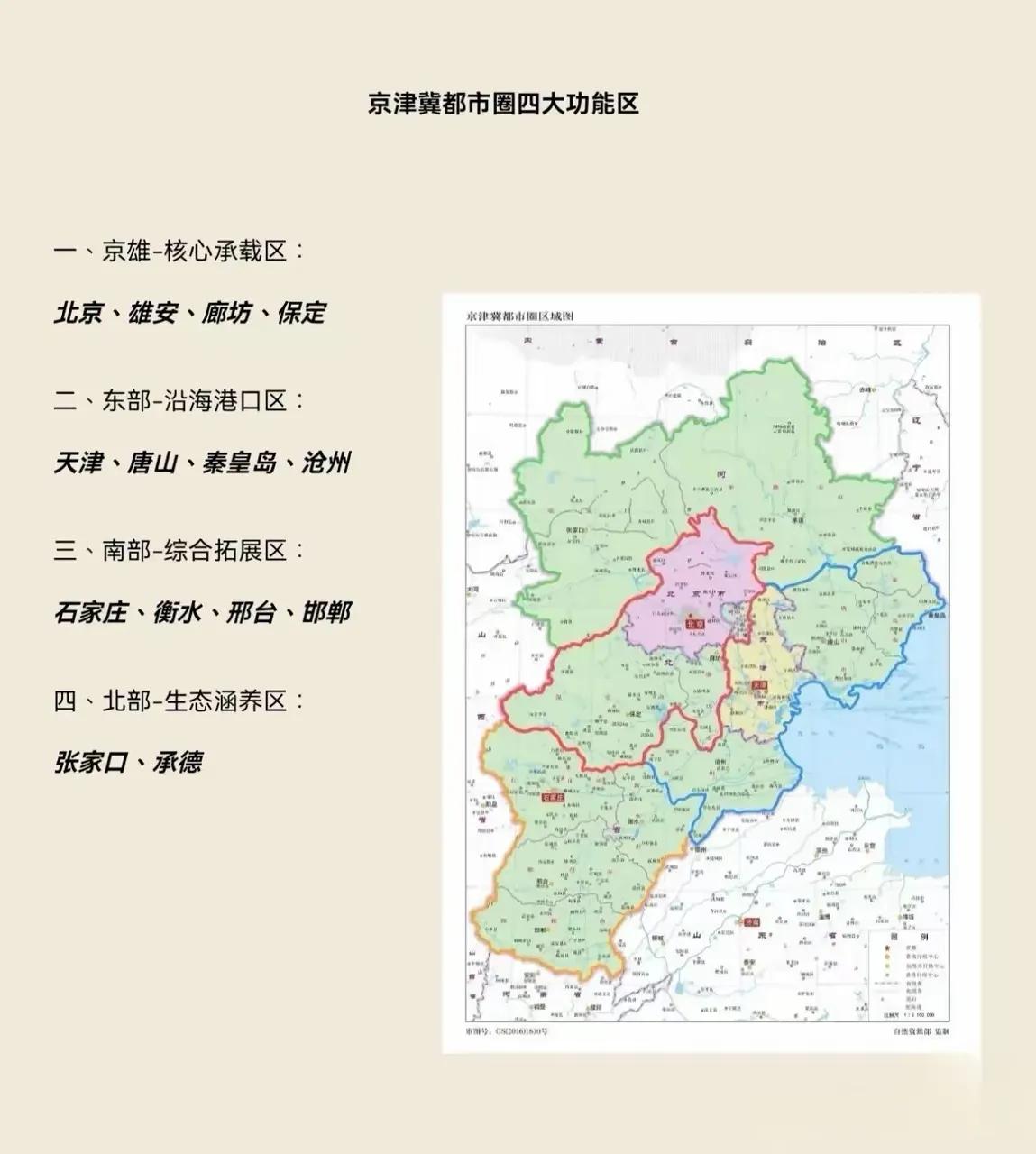 京津冀都市圈四大功能区
 核心承载区：北京、雄安、廊坊、保定