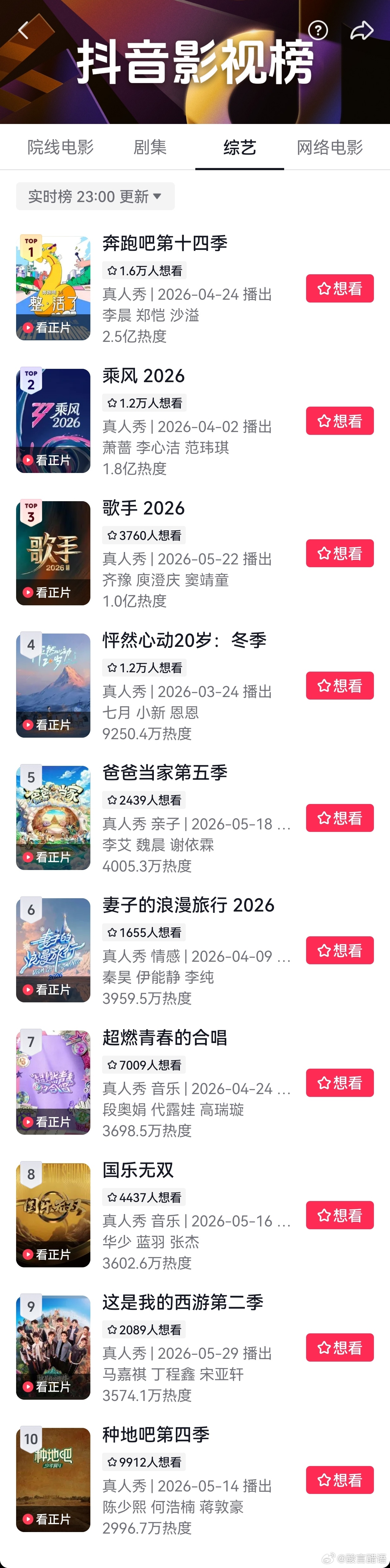 歌手总请那些来过的人有啥意思呢。明显的民众对歌手感觉很疲劳。 
