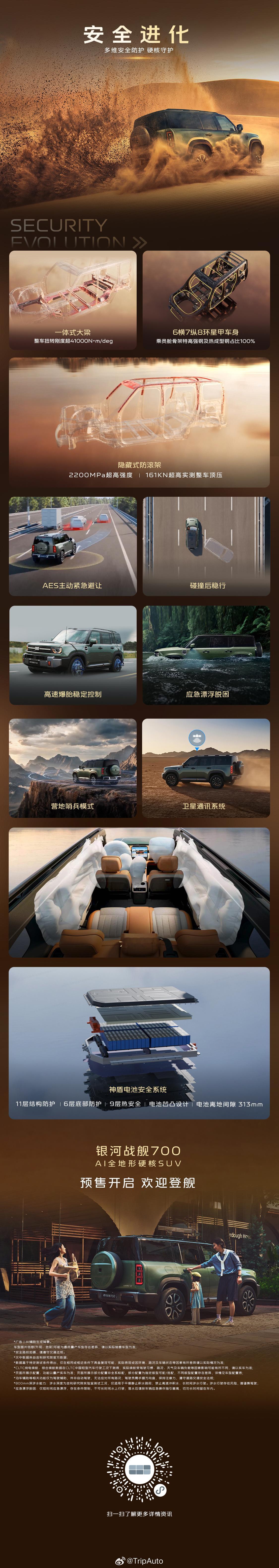 银河战舰700可以的！找的谢霆锋代言关键价格比我预期要低不少.. 19.98万元