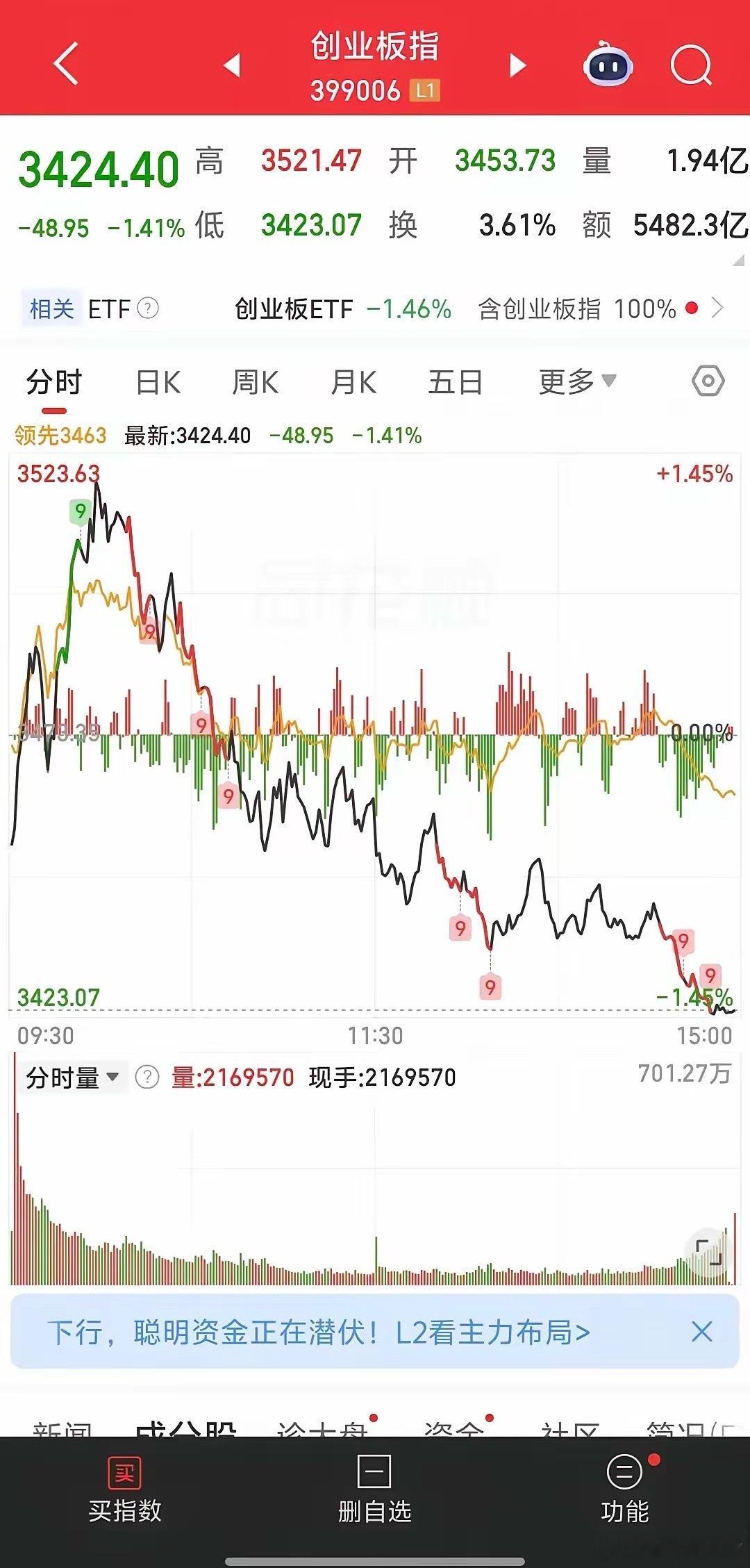 英伟达供货商彻底爆发！Rubin机柜电感量价齐升，弹性直接拉满，直奔风华高科当年