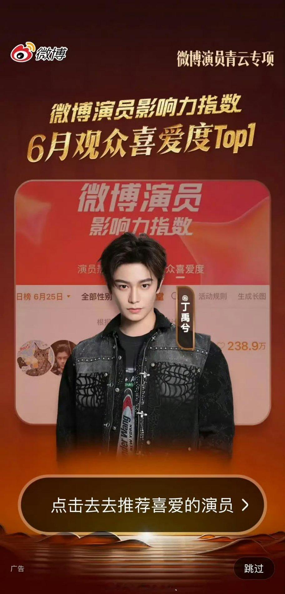丁禹兮获得微博演员影响力指数六月观众喜爱度top1，并且俺们张海虾张海侠也是6月