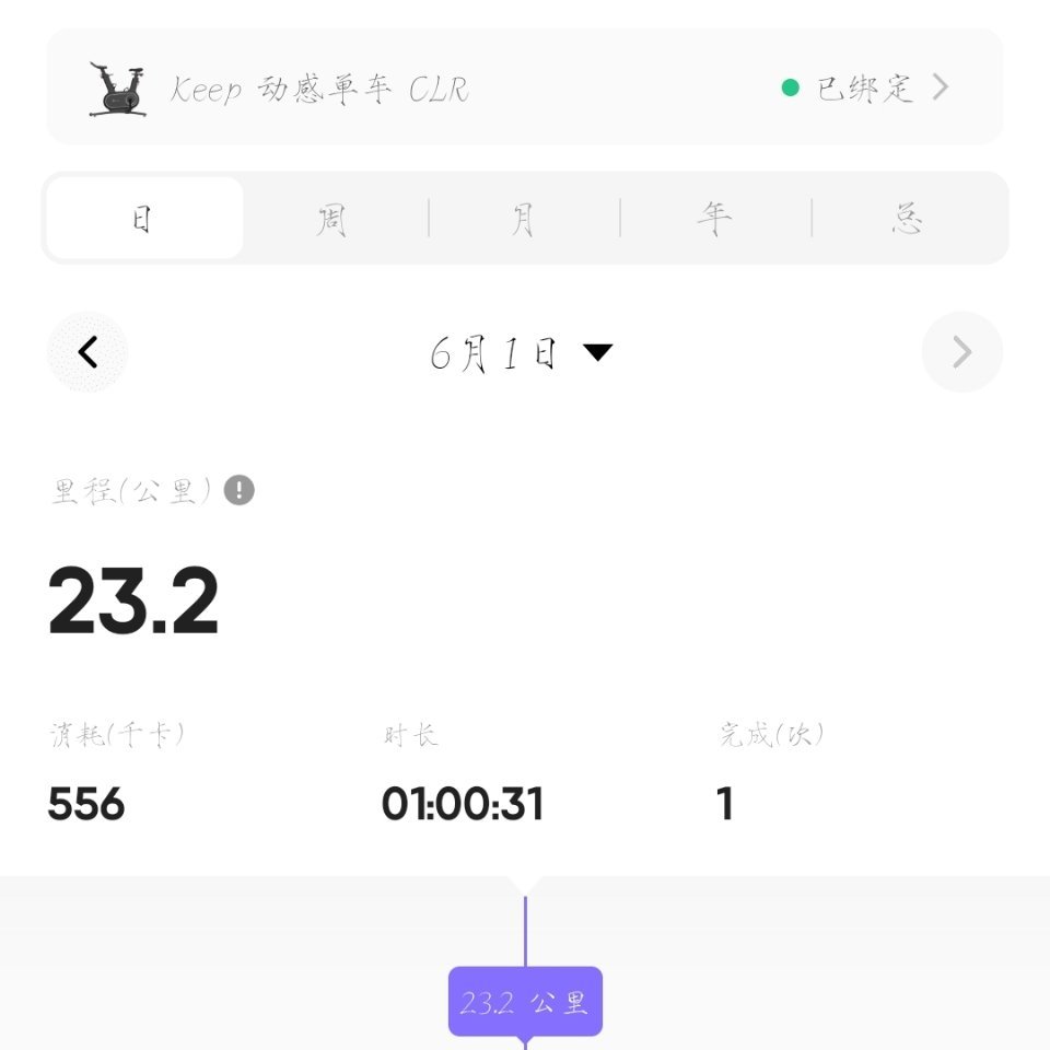 骑了 