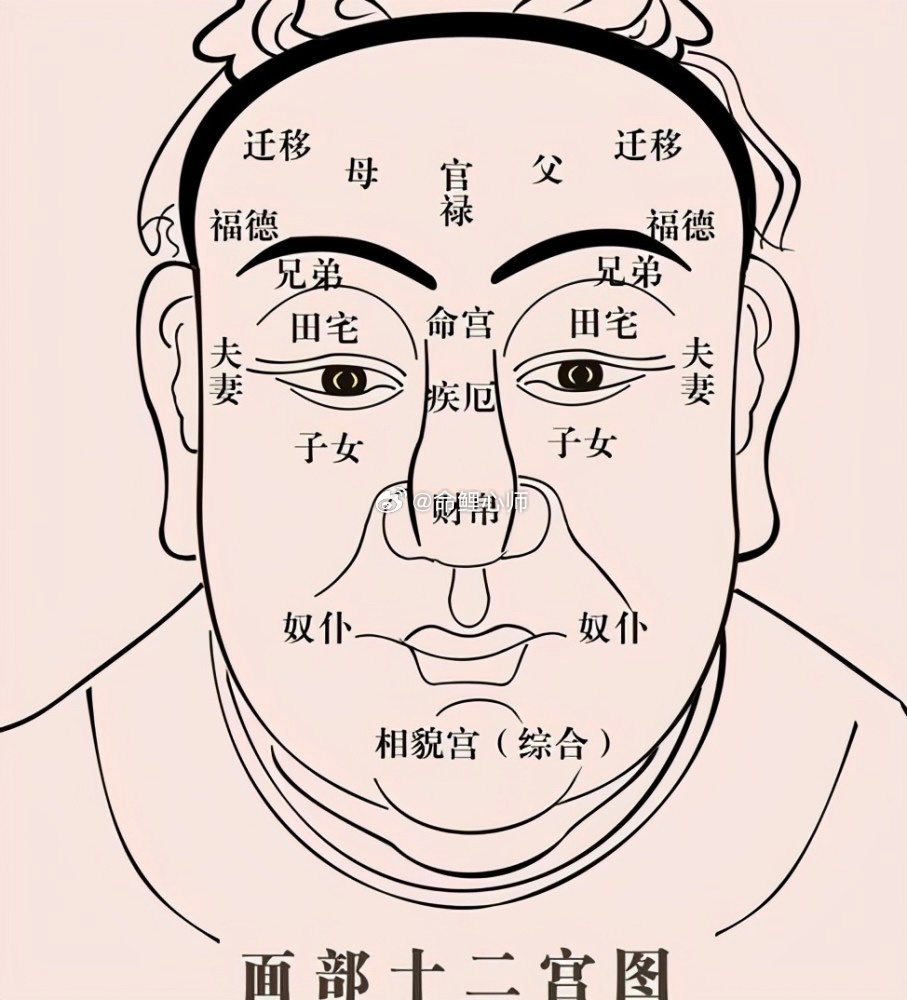 命宫颜色明润的主顺心，这样的人做什么事情都比别人顺利。命宫饱满的主富贵，这个富贵