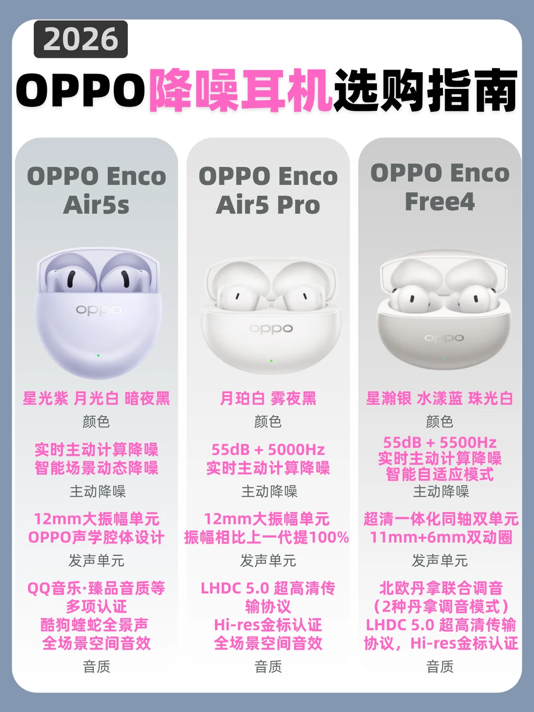 学生党必看❗OPPO 高性价比耳机合集