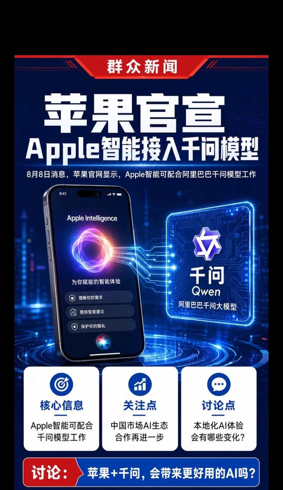 苹果官宣 Apple 智能接入千问模型。8月8日消息，苹果官网显示，Apple智