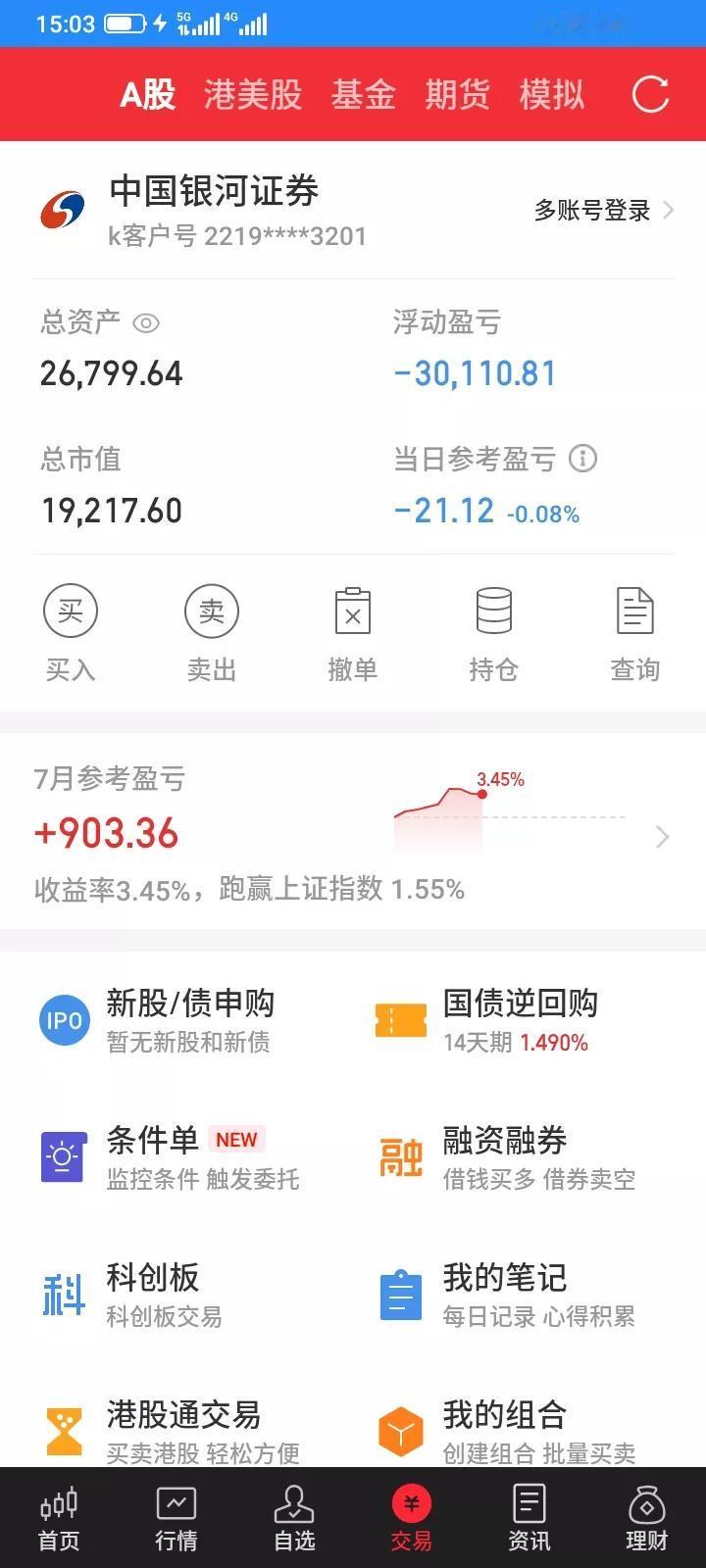2025.07.10，今天上证指数又是大涨，再创新高，银行股都快拉冒烟了，但是大