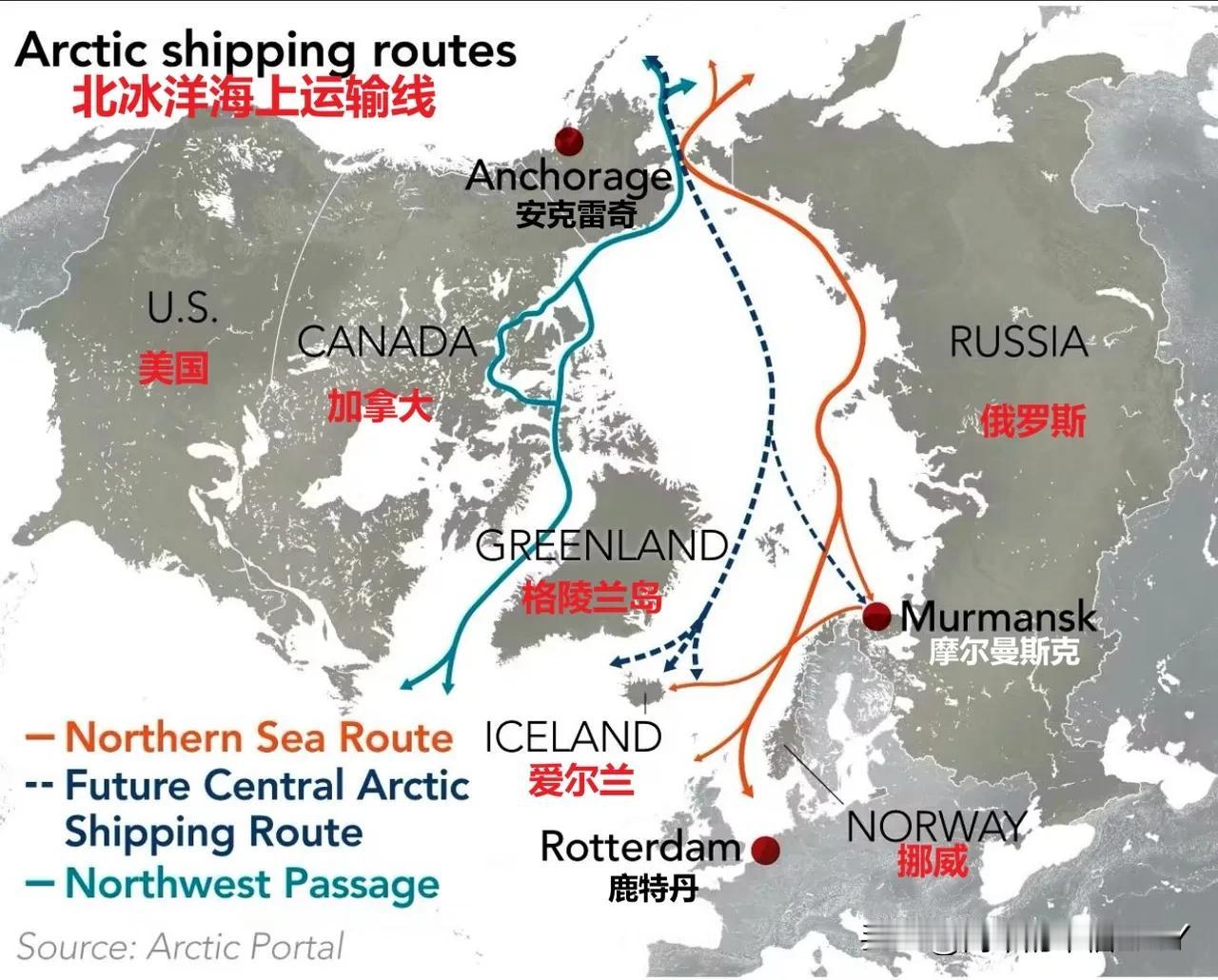 俄外长拉夫罗夫说，美国企图控制“所有的关键能源供应路线”！

 
北溪-1、北溪