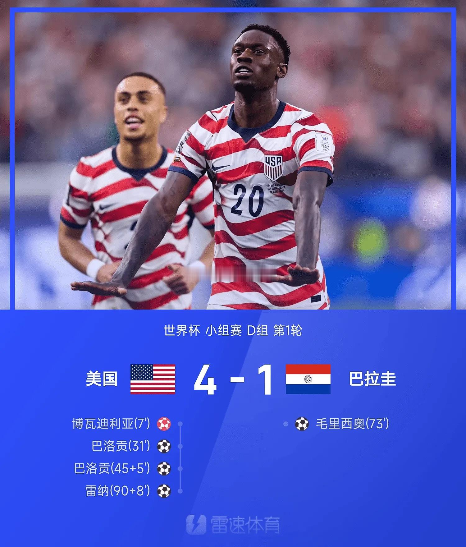 赛事：2026美加墨世界杯D组首轮时间：2026-06-13比分：美国4-1巴拉