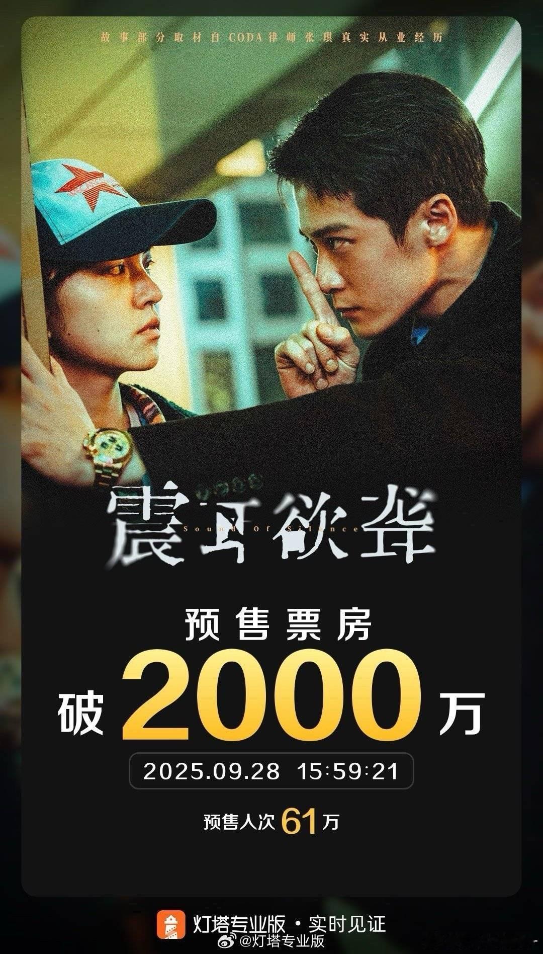 恭喜檀健次《震耳欲聋》破2000万，好作品值得被期待，10.2 一起去看李淇律师