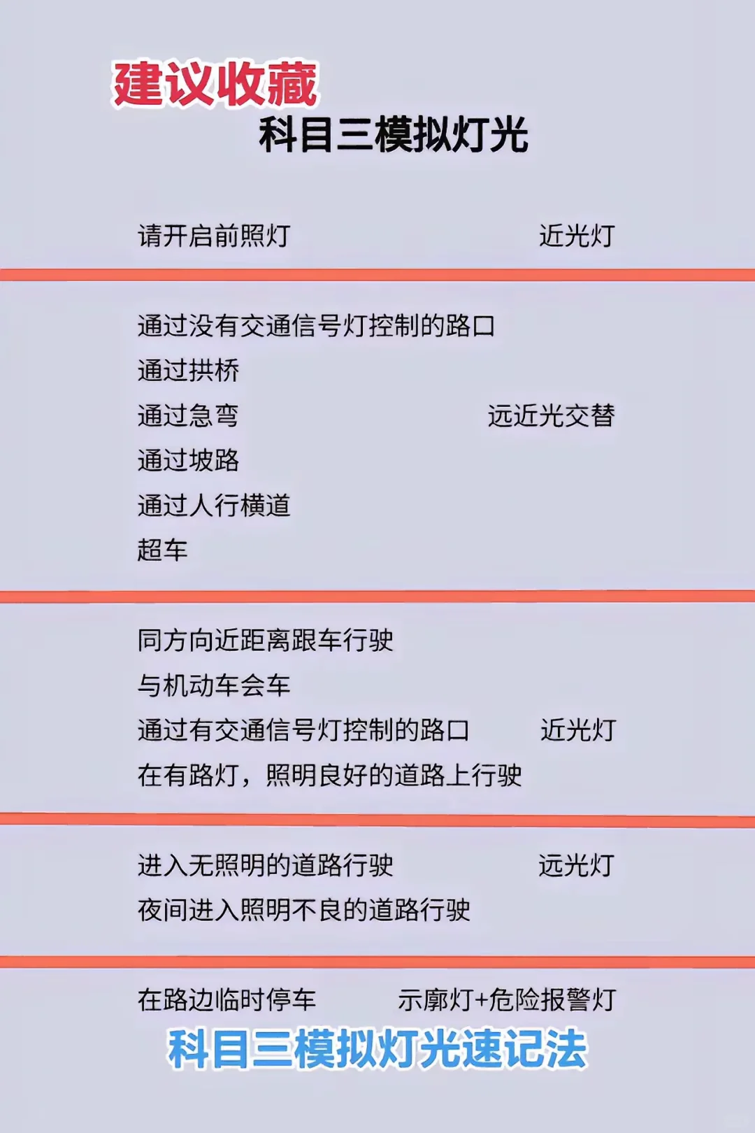 建议收藏 科目三模拟灯光 请开启前照灯 近光灯 通过没有交通信号灯控制...