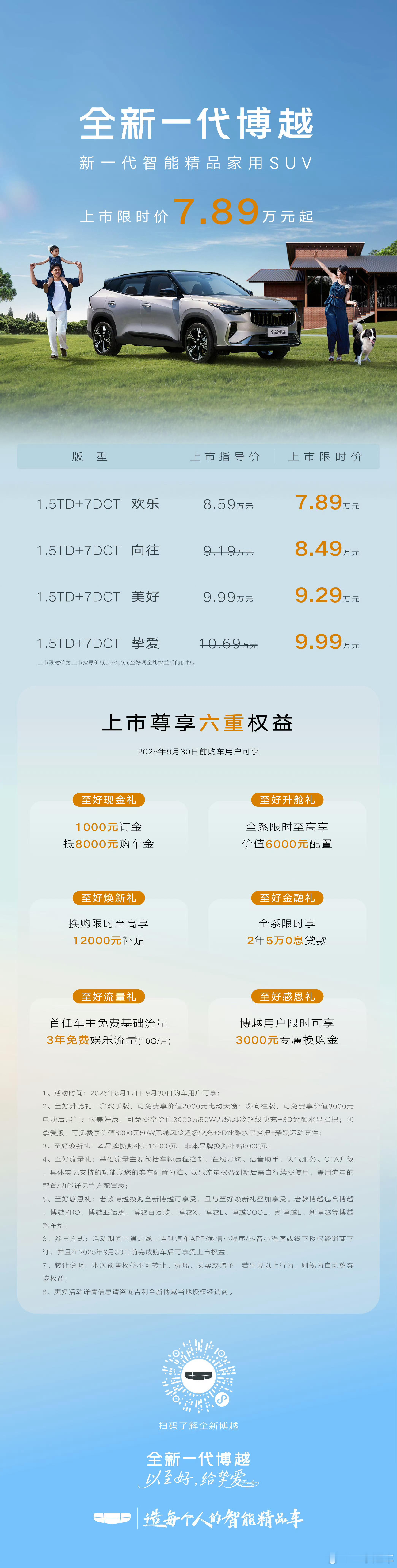 作为纯油suv性价比挺高的[good] ​​​