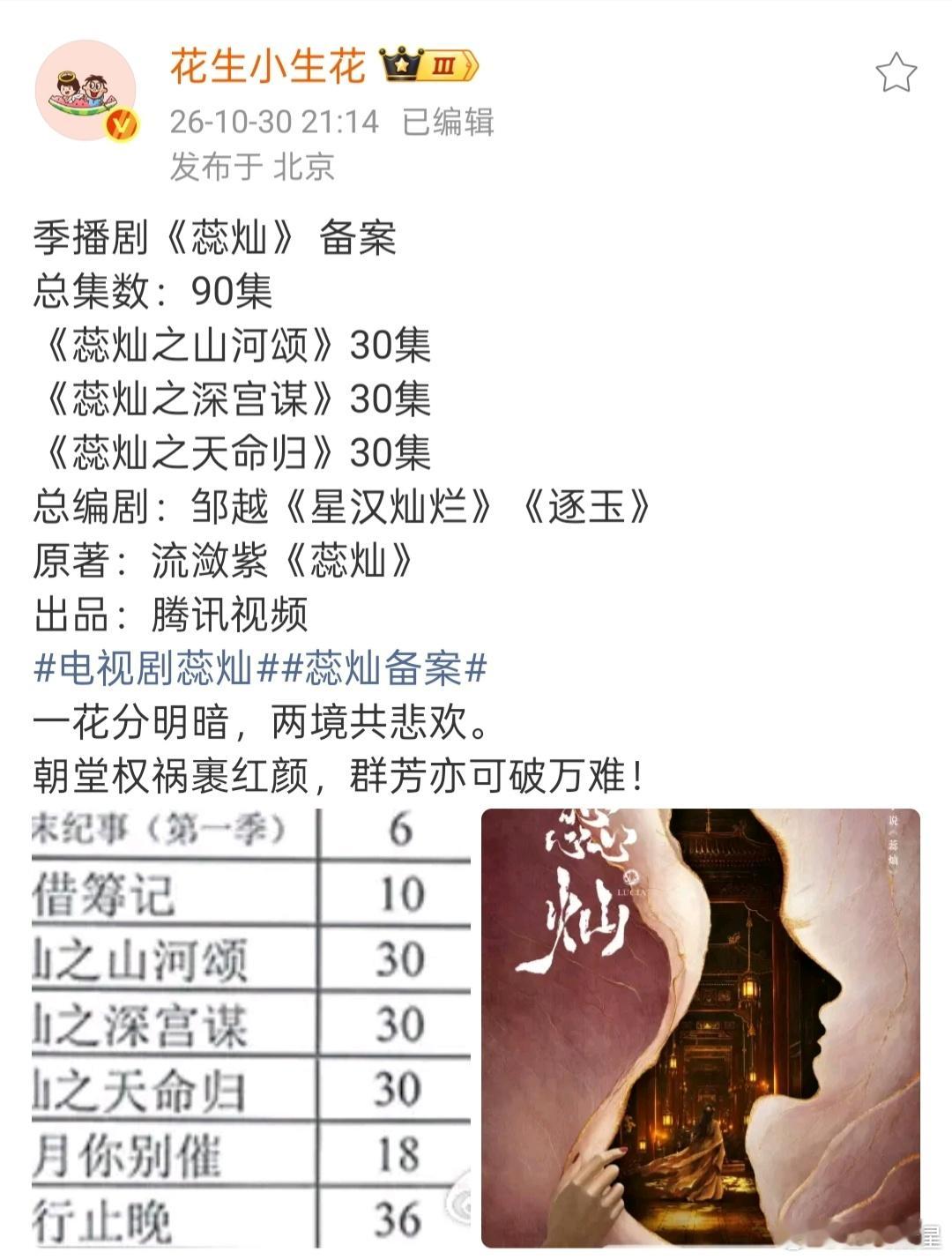蕊灿 90集的季播剧，也太夸张了[允悲]老鹅还是比较能折腾，季播可以稍微缓解下成