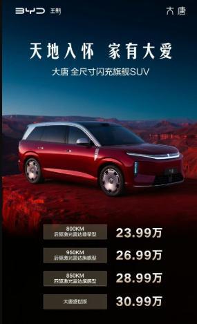 看了下2699的版本就给了130+度的大电池，空气悬架，辅助驾驶这些，定价似乎很
