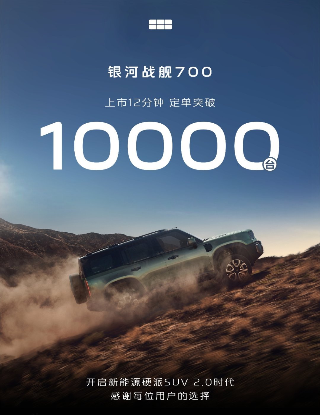 银河战舰700种生活方式上市12分钟大定破万，至今订单持续走高～更能说明实力的是
