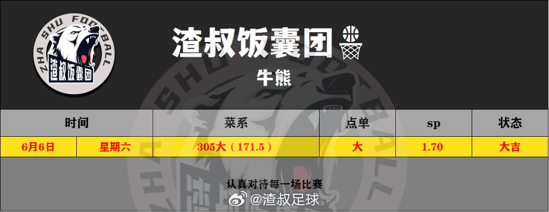 牛熊篮球胆 