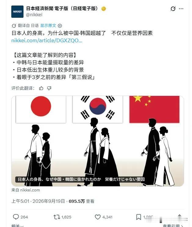 日媒：反思日本青年人的身高为何会被中国反超，很不甘心。

先来看看《日本经济新闻