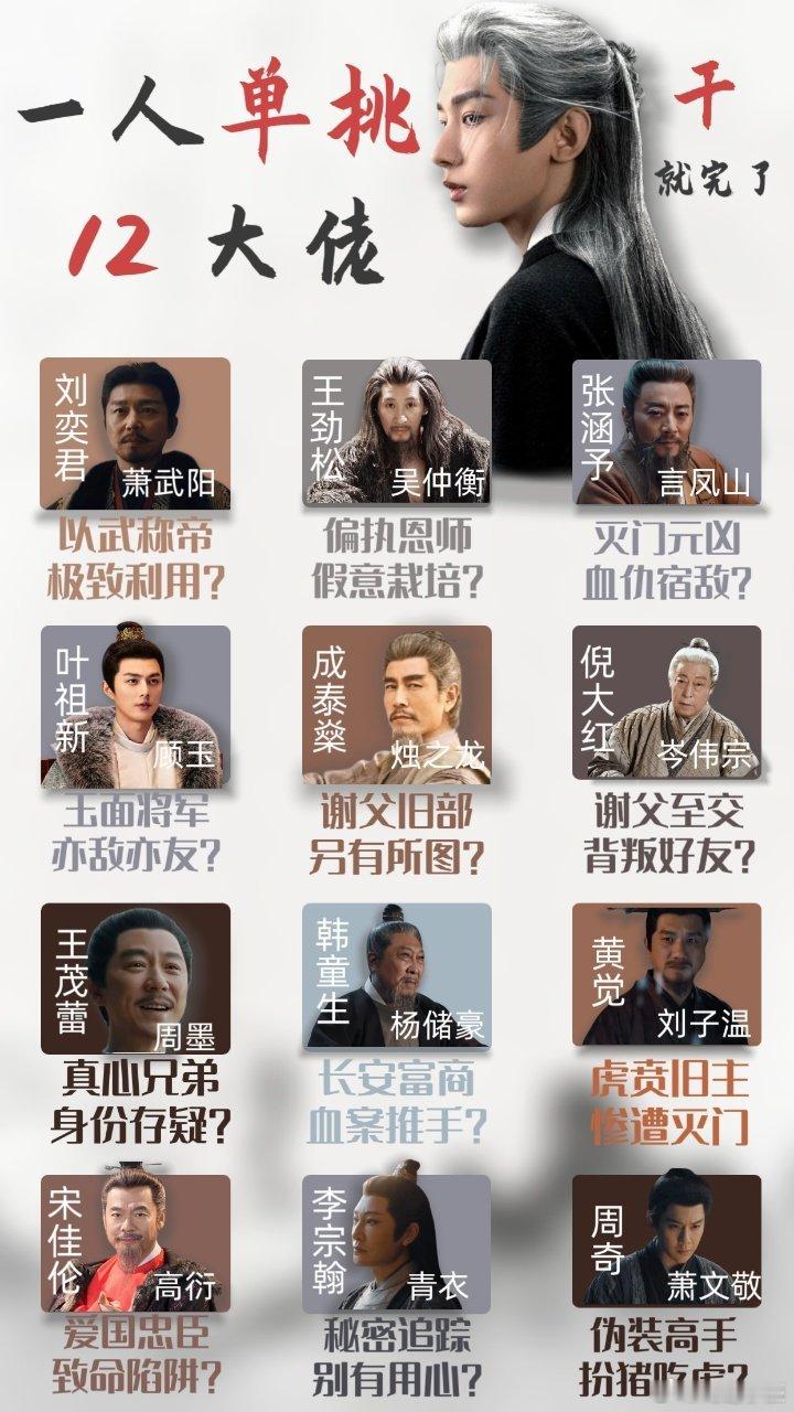 第一部观众比男主善良的剧 废帝杀阿默那一刻，我以为谢淮安会忍，结果直接拍晕，只有