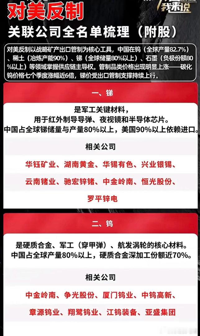 对美反制相关公司名单梳理。来梳理下对美反制相关公司名单。像洛克希德·马丁公司，它