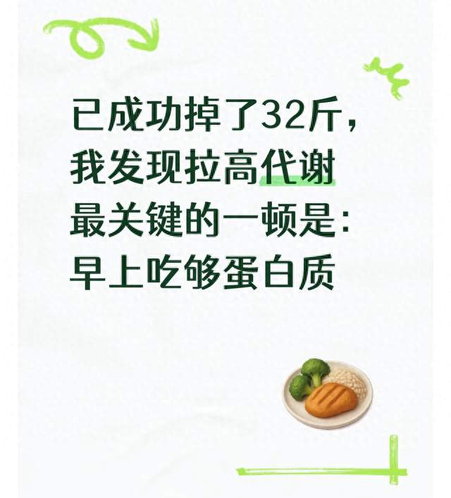 已成功掉了32斤，我发现拉高代谢最关键的一顿是：早上吃够蛋白质