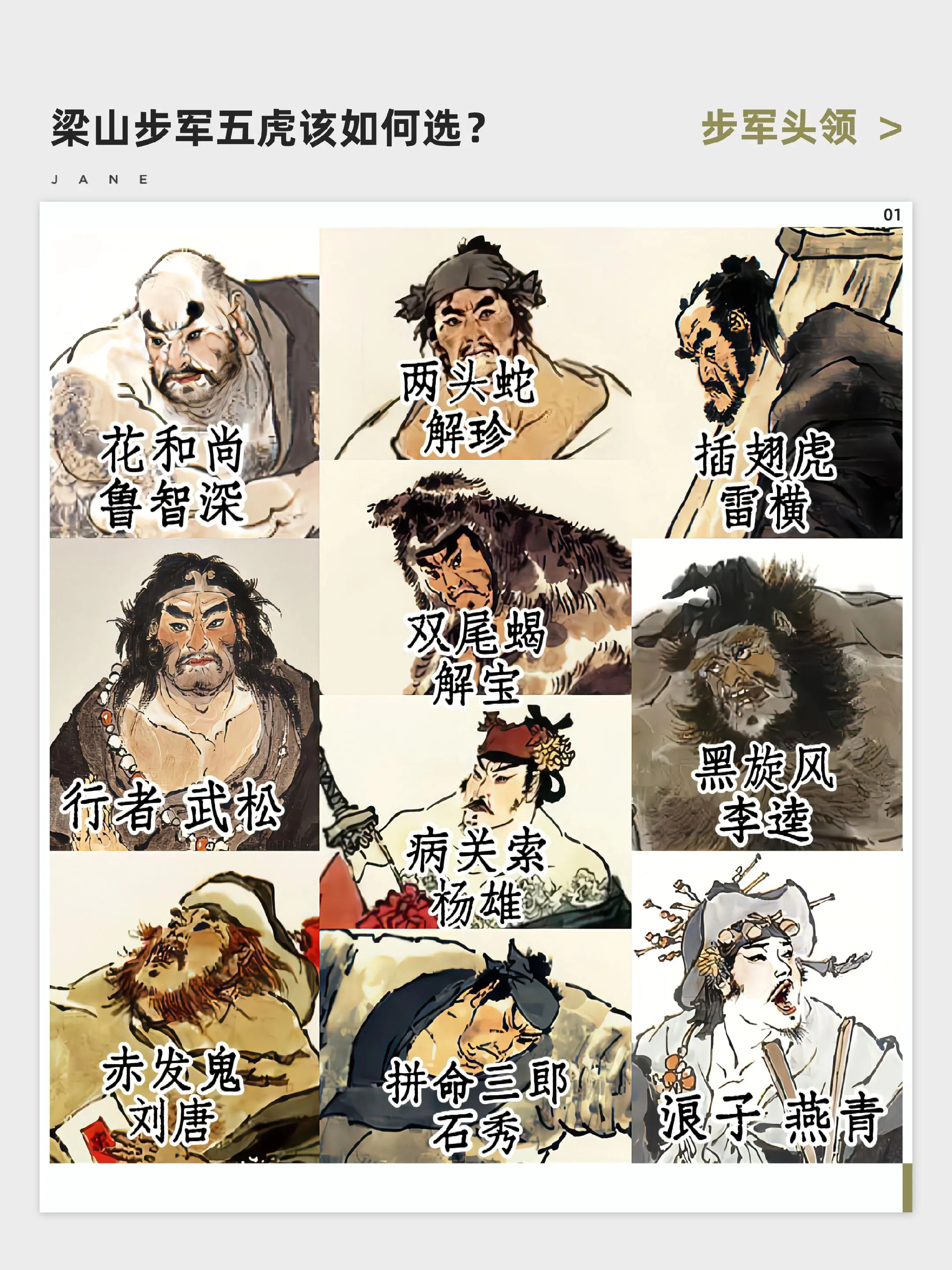 如果是我的话，我会选……（保密🫣）