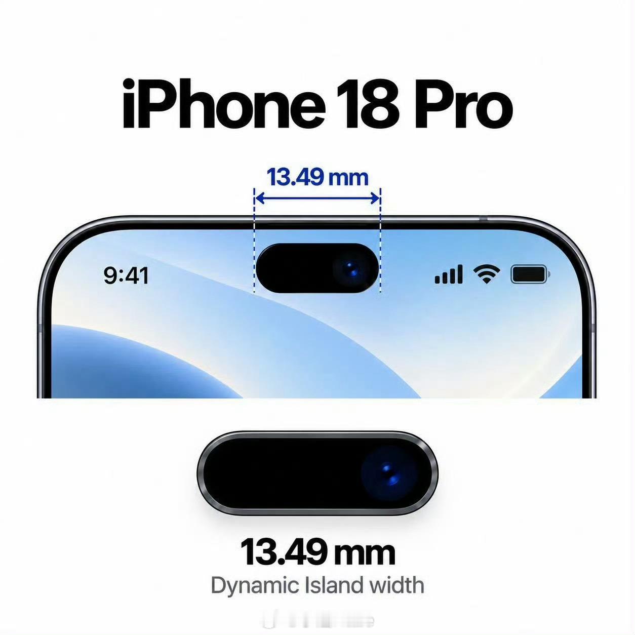 iPhone18 Pro爆料来了！灵动岛缩小35%支持3项实时活动，还有十档可变