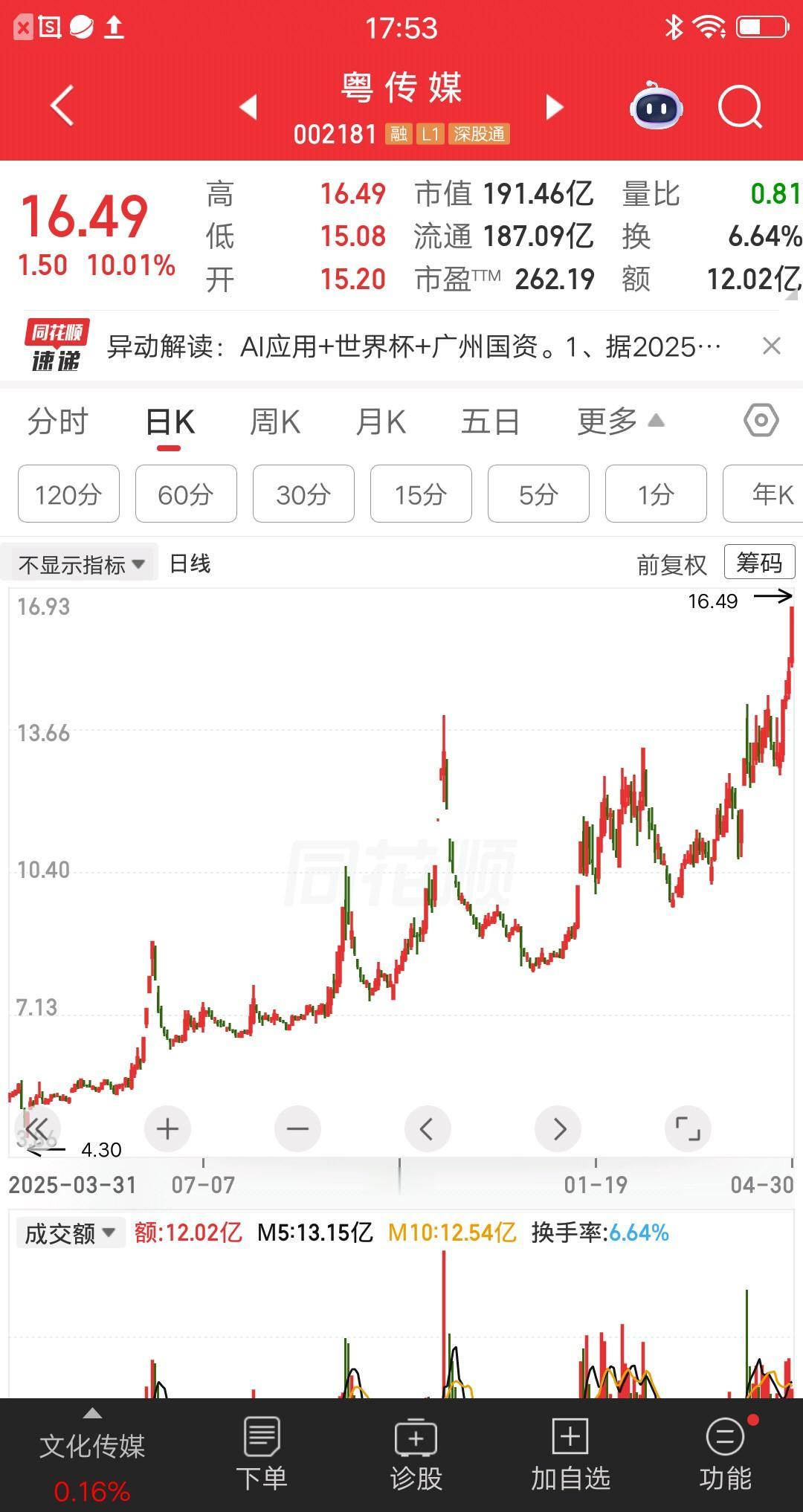 一位云南的股民，5次打板买入粤传媒，全部亏损出局，直接把他整自闭了，打板玩法真的